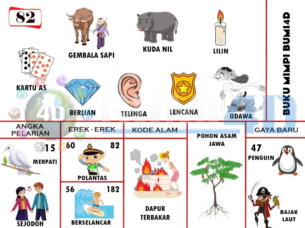 buku mimpi erek erek togel 82